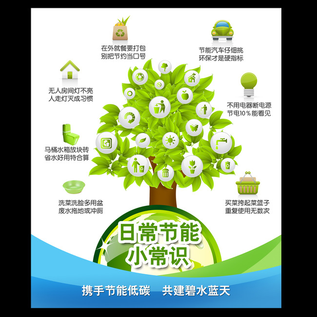 日常節(jié)能小常識(shí).jpg 日常節(jié)能小常識(shí).jpg