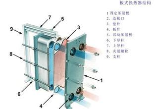 換熱器.jpg