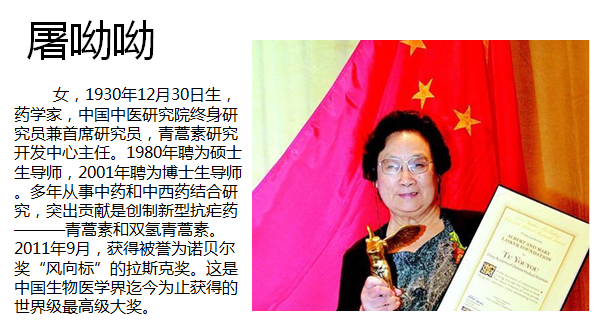 屠呦呦1.png 屠呦呦1.png