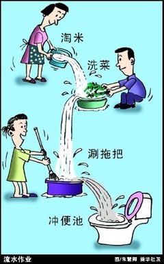 節(jié)約用水.jpg 節(jié)約用水.jpg