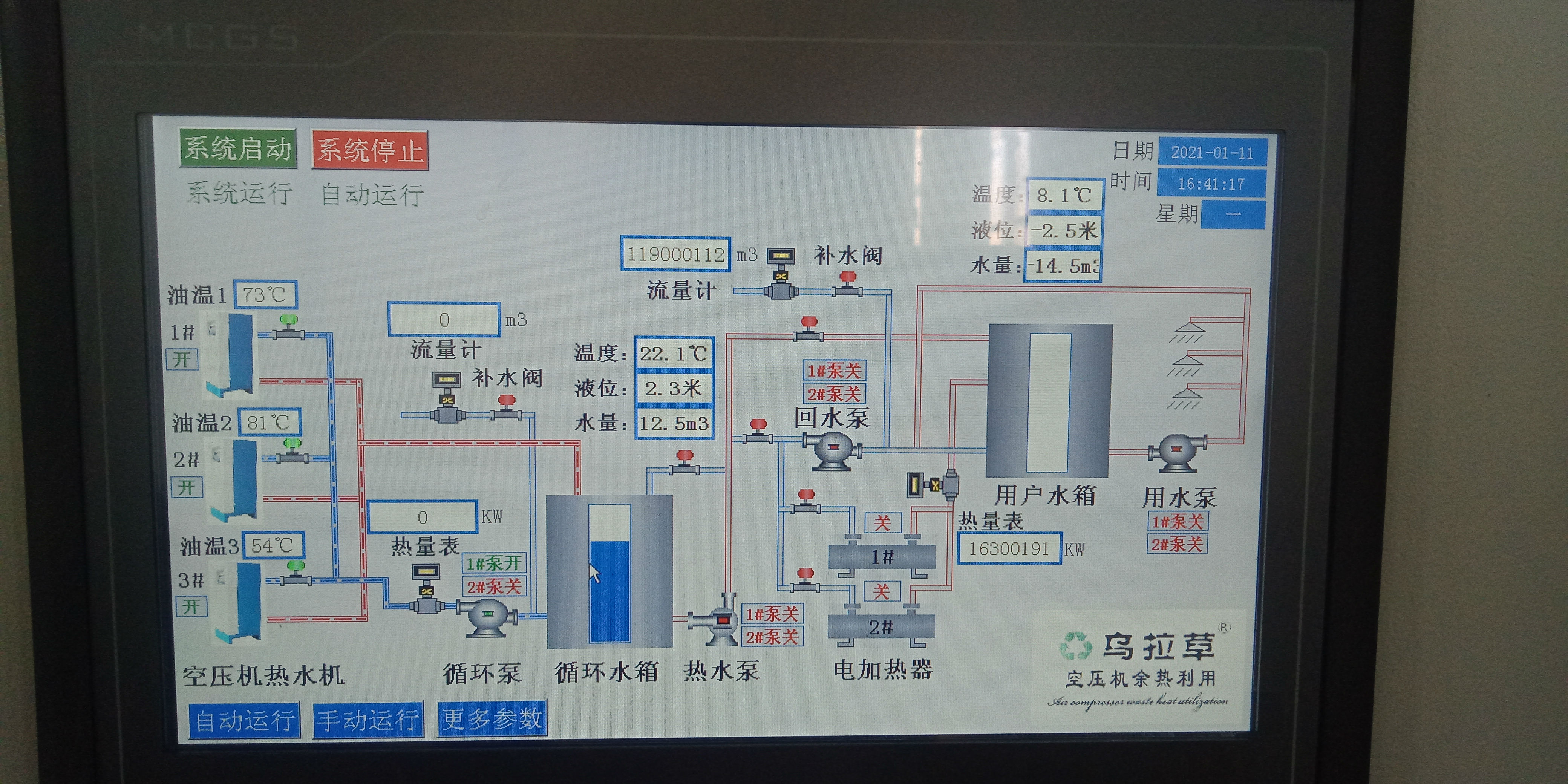 空壓機余熱回收控制系統(tǒng)